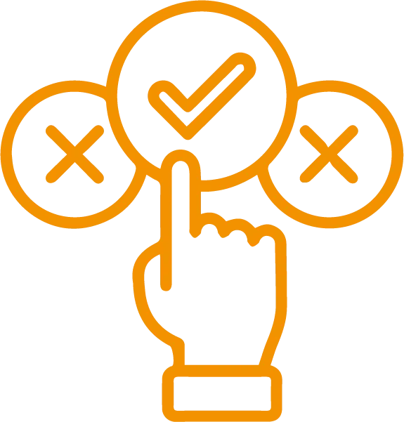 Decision and execution pictogram