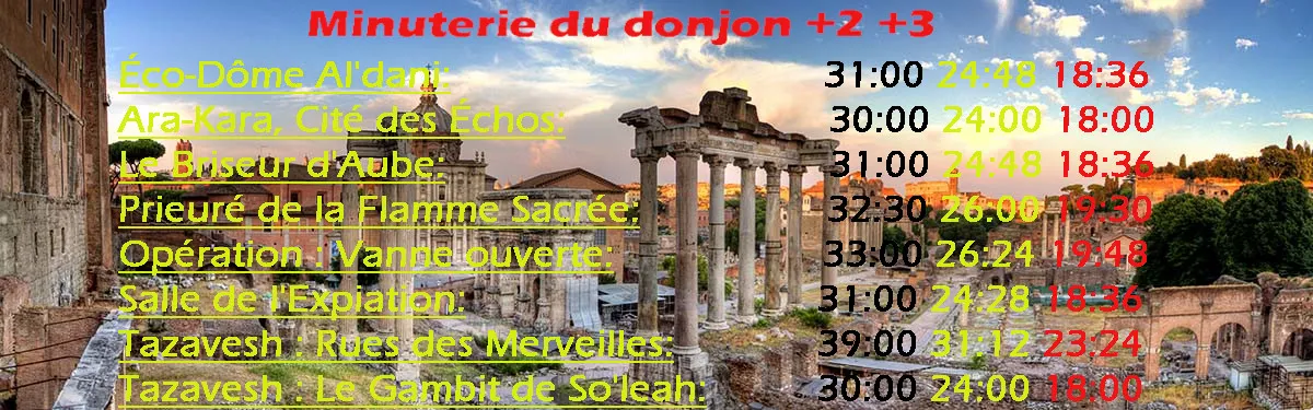 INFORMATIONS GENERALES